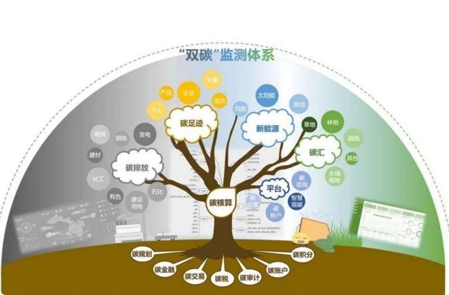 ̼�O�y�Ј�ӭ���lʽ���L������30�|������1500����I���